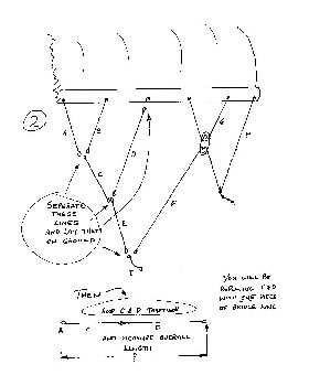 Detach necessary bridle sections and measure new required bridle pice line length