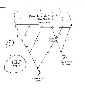 Old Bridle Setup