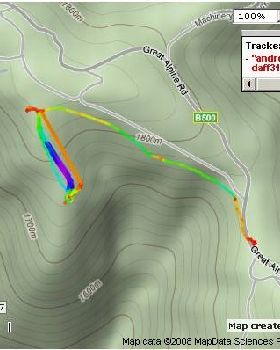 Speed runs on the Drift, Hotham
