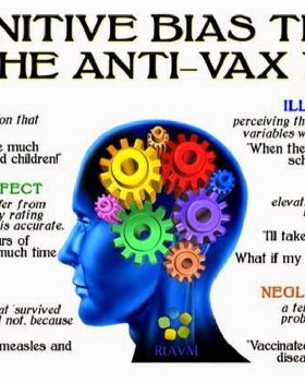 the-anit-vax-movement-and-the-dangers-it-poses-to-the-world