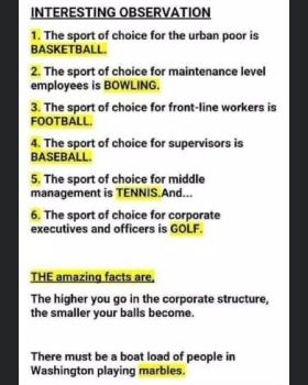 Balls