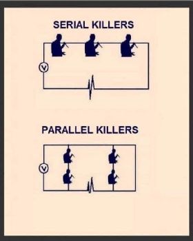 serial killers