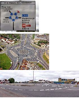 Mike's dream roundabout