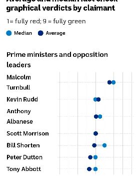 Screenshot20240411141429ABC News