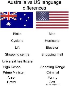 Oz vs US
