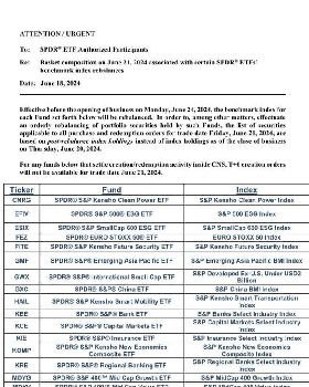 yesterdays-urgent-etf-notice-for-several-etfs-that-contain-v0-w3dkbzqq2k7d1 (1)