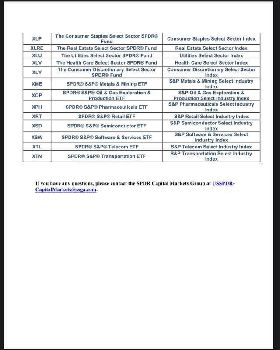 yesterdays-urgent-etf-notice-for-several-etfs-that-contain-v0-goc090rq2k7d1