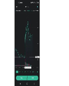 Screenshot20241206-075544Stake