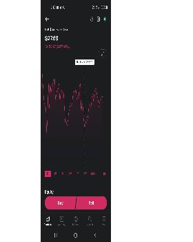 Screenshot20250117-061001Stake