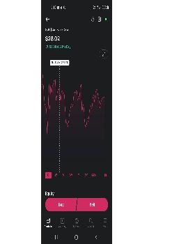 Screenshot20250117-061026Stake