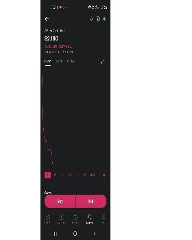 Screenshot20250304-095513Stake