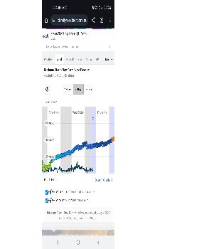 Screenshot20250306-024438Chrome