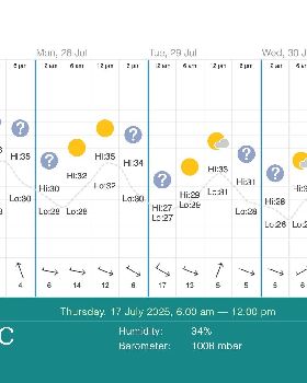 Screenshot1-8-202515463www.timeanddate.com