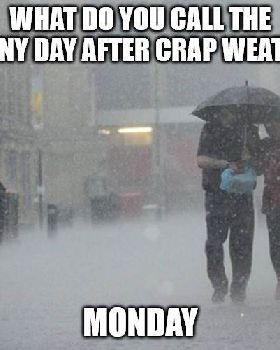 monday weather