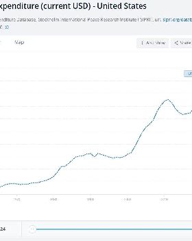 Screenshot10-3-2026101710data.worldbank.org
