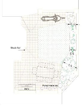 Courtyard Plans