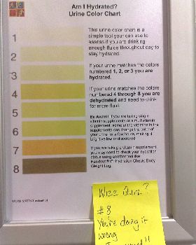 #8 - you are doing it wrong!
