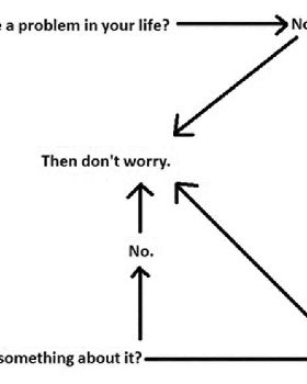 problem solving