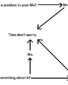 problem solving