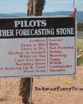 forecastingstone