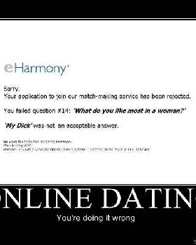 dating