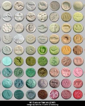 pills