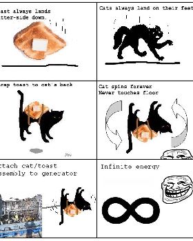 catenergy