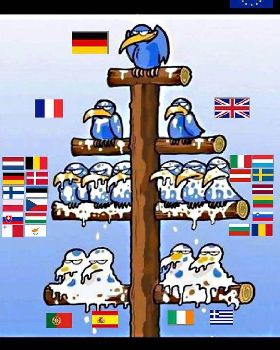 europe