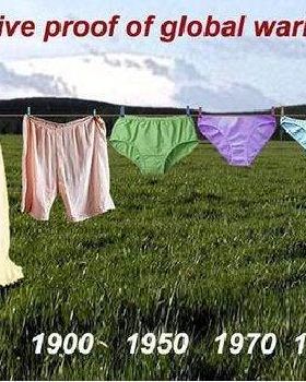 global warming