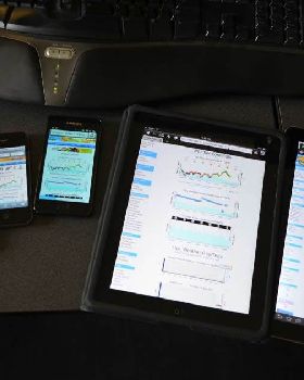 The many devices supported by Seabreeze.com.au