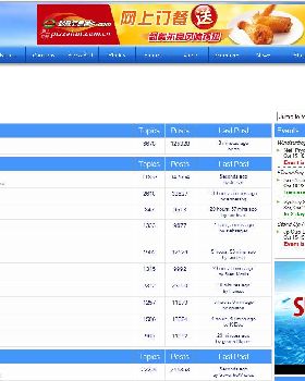 SB-China