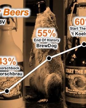 beer-armageddon