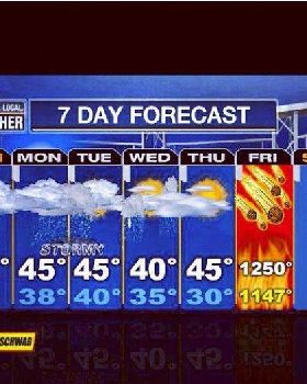 weather