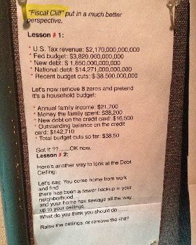 fiscal cliff