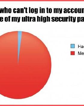 funny-Facebook-password-security
