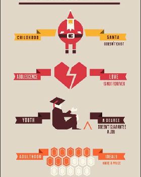 life-disappointments-Santa-heart