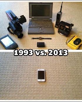 cool-smartphone-camera-laptop