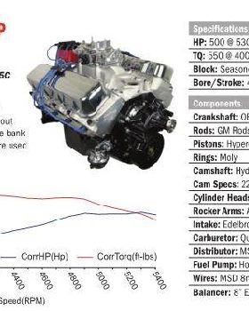 hp 45 (1)