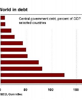 debtcdg-174ocdk