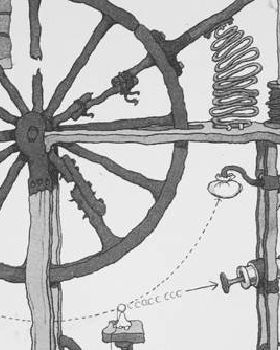blog heathrobinson