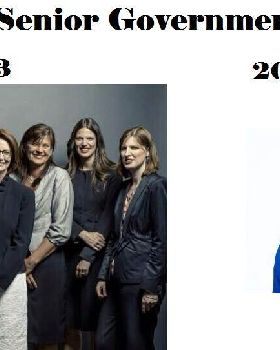women