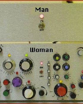men-women buttons