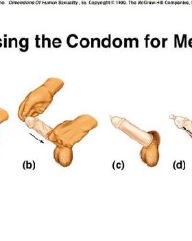 male condom use(2)