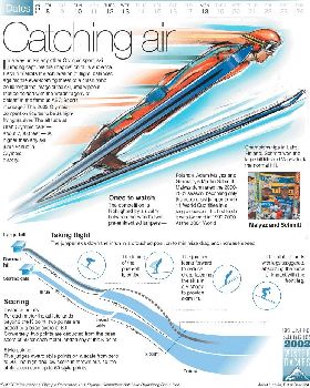WP-skijumping