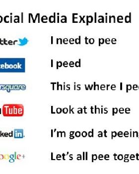 social-media-explained1