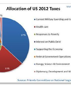 budget01