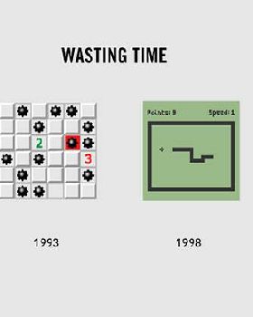 wasted time