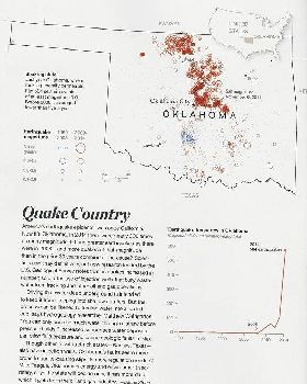 NG201503Fracking