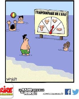 temperature
