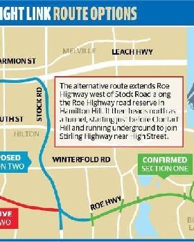 PFL Link Map